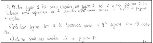 Respostas escritas dos problemas a, b e c da aluna Juliana