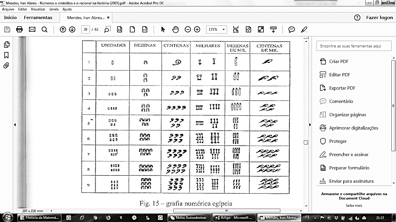 Grafia numérica
egípcia