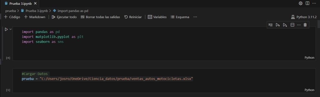Código Python