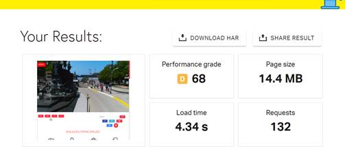 Analisis de rendimiento del nuevo
sitio web con la herramienta Pingdom