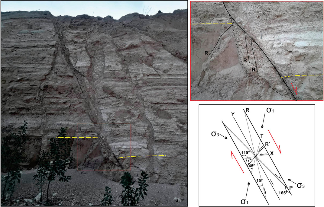 Outcrop of volcanic rocks affected by normal faulting