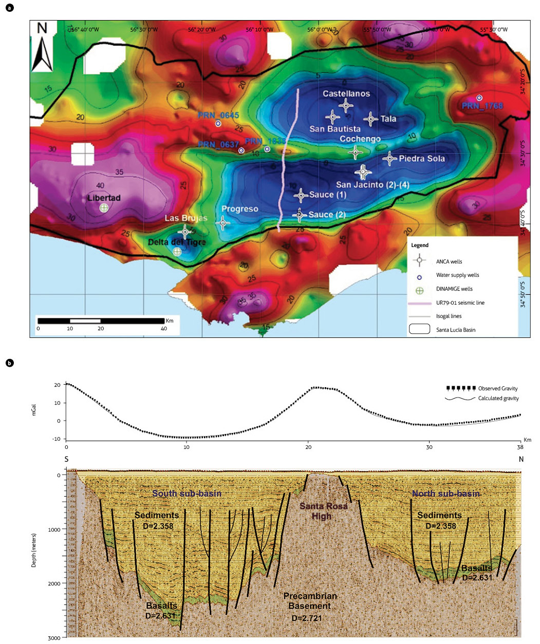 a) Bouguer anomaly map of the Santa Lucía basin, showing the arrangement of the two subbasins separated by the Santa Rosa high. b) Cross-sections of the 2D gravity model, supported by seismic line UR76-01