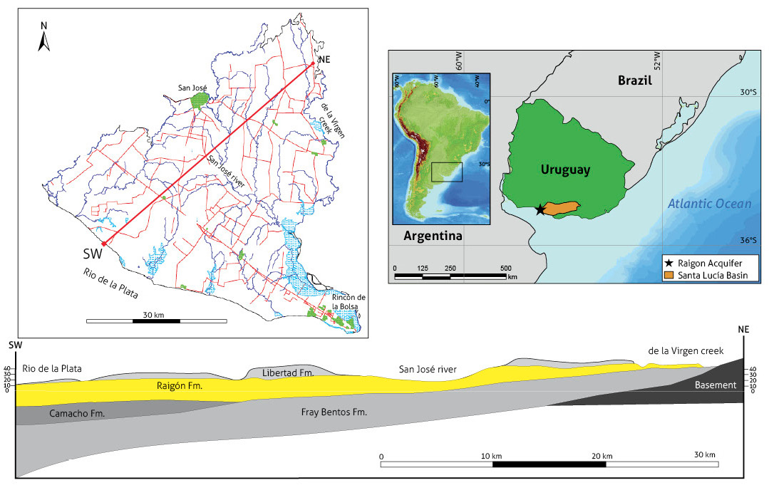 Location of the Raigón aquifer on the Uruguayan coast of the La Plata River (see its location in Figure 1) and a schematic cross-section
			The cross-section shows the gradual subsidence of the sequences toward the SW.