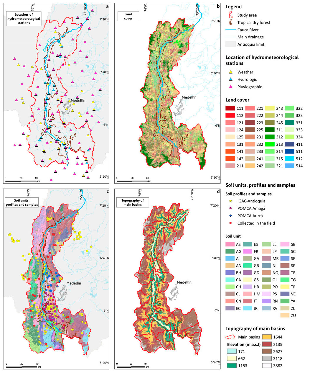 Graphic summary of the spatial information used for the implementation of the SWB model in the study area