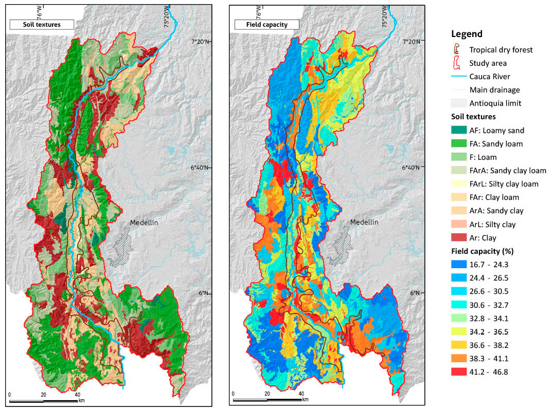 Spatial distribution of soil textures and field capacity in the study area