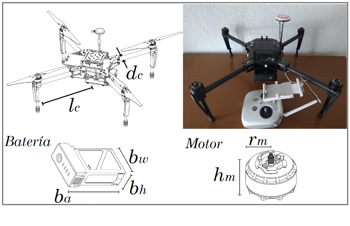 Figura 2