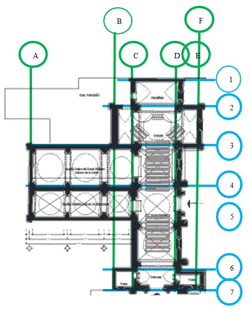 Figura 2: Planta arquitectónica de la
Iglesia. Retomada de archivos electrónicos del levantamiento realizado por los
alumnos de la Especialidad en Restauración Arquitectónica de la Sección de
Estudios de Posgrado e Investigación de la Escuela Superior de Ingeniería y
Arquitectura, Unidad Tecamachalco del Instituto Politécnico Nacional.