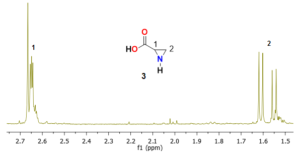 Figura 4: Zona alifática del espectro de RMN de 1H (en MeOD)
de los productos obtenidos en la etapa 1
de la reacción de o-fenilendiamina con L-serina.