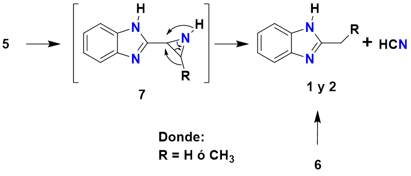 Esquema 6: Mecanismo propuesto para la fragmentación de la aziridina 7.