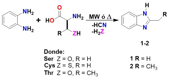 Esquema 4: Síntesis de los
bencimidazoles 1 y 2.