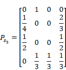 Matriz de probabilidades
para la secuencia s2