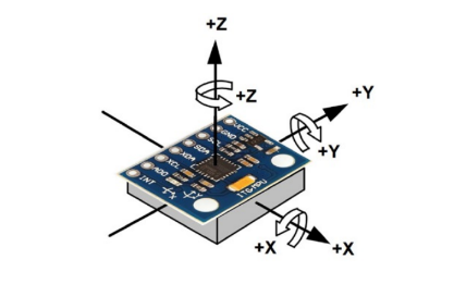 Ejes del sensor
MPU6050