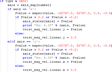 Figure 9: Axis reading and interpolation function implementation.