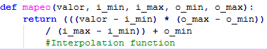 Figure 10: Definition of the interpolation function.