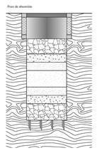 Figura 4. Corte transversal de un pozo de absorción en el que se observa el
filtro perimetral y el fondo abierto para permitir la infiltración.