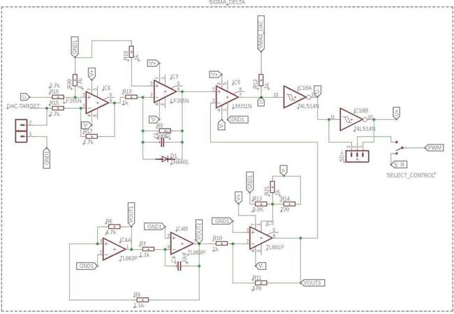 Figura 7:  Implementacio´n f´ısica del MΣ∆. 



 