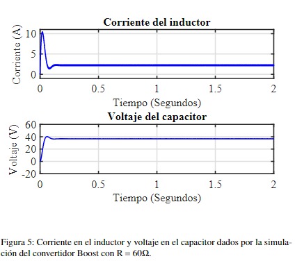 Figura 5: Corriente en el inductor y v oltaje en el capacitor dados por la simula- cio´n del convertidor Boost con R = 60Ω.