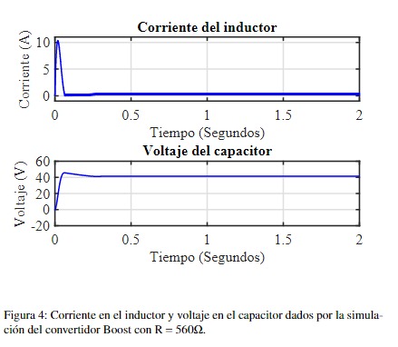 Figura 4: Corriente en el inductor y voltaje en el capacitor dados por la simulación del convertidor Boost con R = 560Ω.