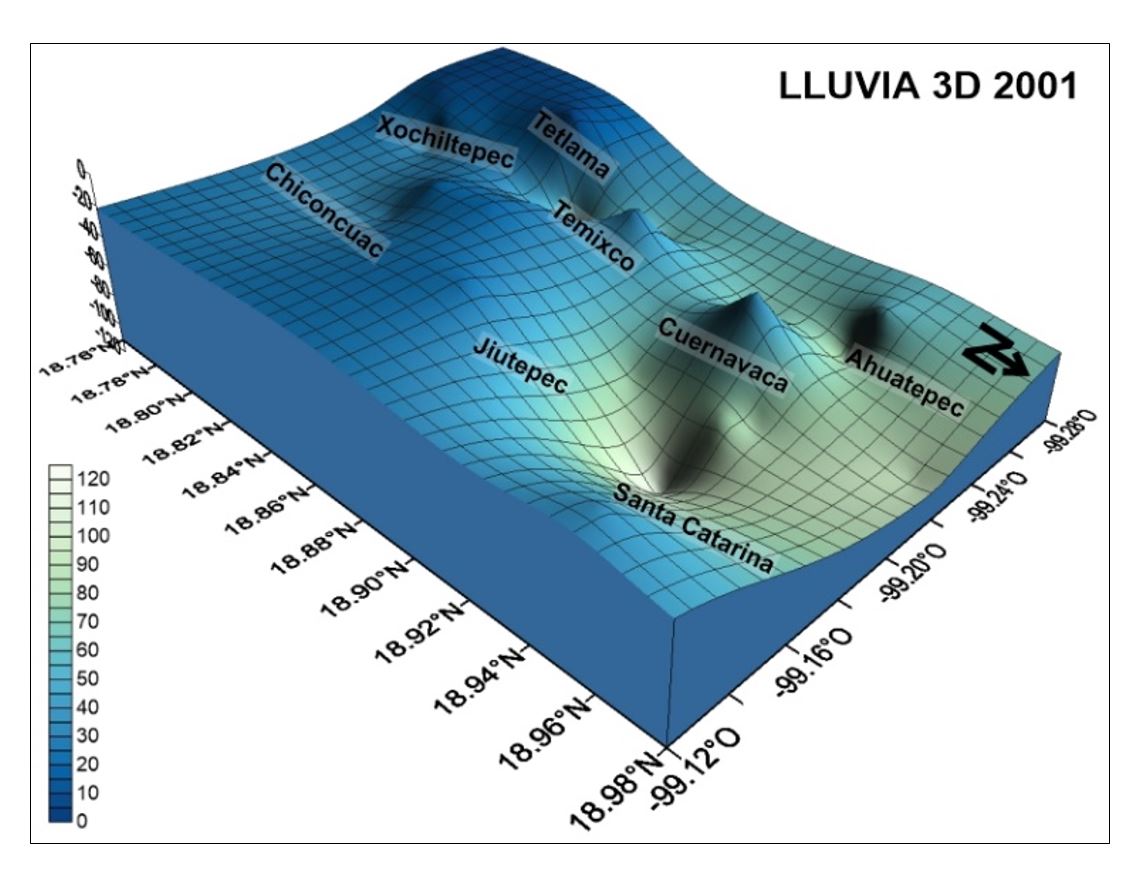 Figura 7a). Niveles piezométricos estáticos.
Año 2001.