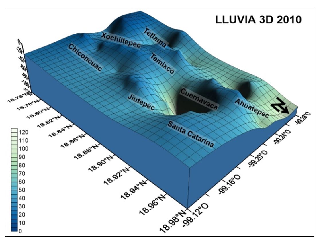 Figura 7b). Niveles piezométricos estáticos.
Año 2010.