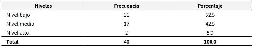 Principio de continuidad