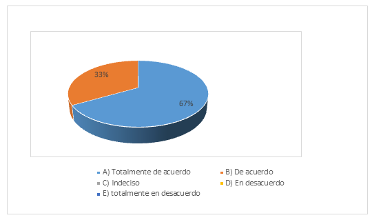 Ecuador como opci&oacute;n tur&iacute;stica