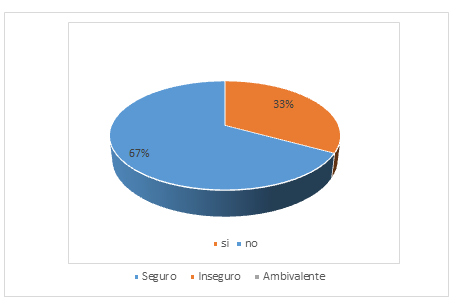  Medios audiovisuales ante una crisis de pandemia