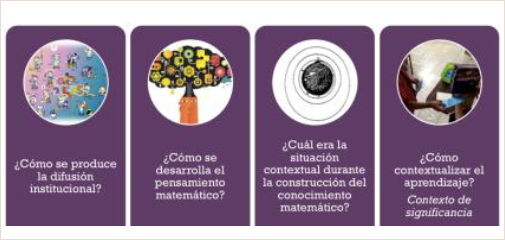 Ilustración 4. 