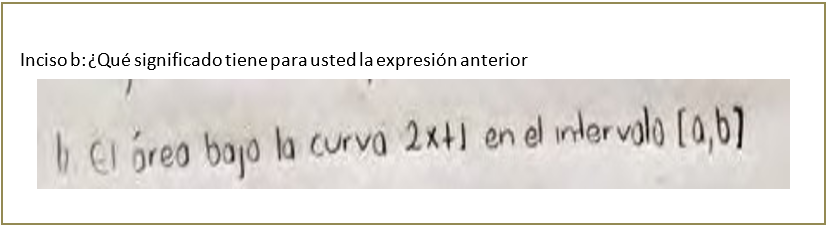 Respuesta del estudiante en el inciso b.