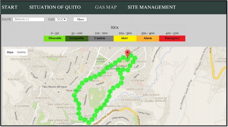 Results of CO test on monitoring path