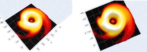 M87 PRIMO Plotly 3D histogram equalization