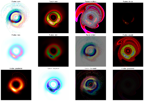 Interference patterns for M87 PRIMO