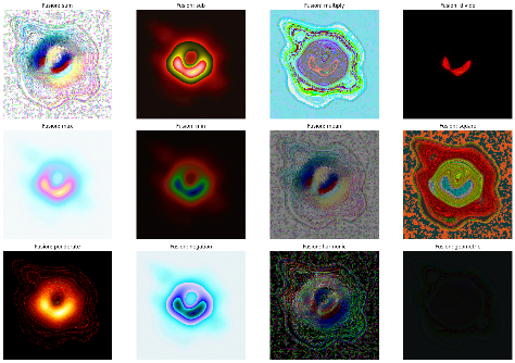 Interference patterns for M87 EHT