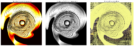 DFT of centered frequency and pixel intensity values