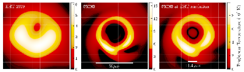 Level adjustment in Photoshop applied to M87 black hole images from Lia Medeiros et al 2023 ApJL 947 L7.