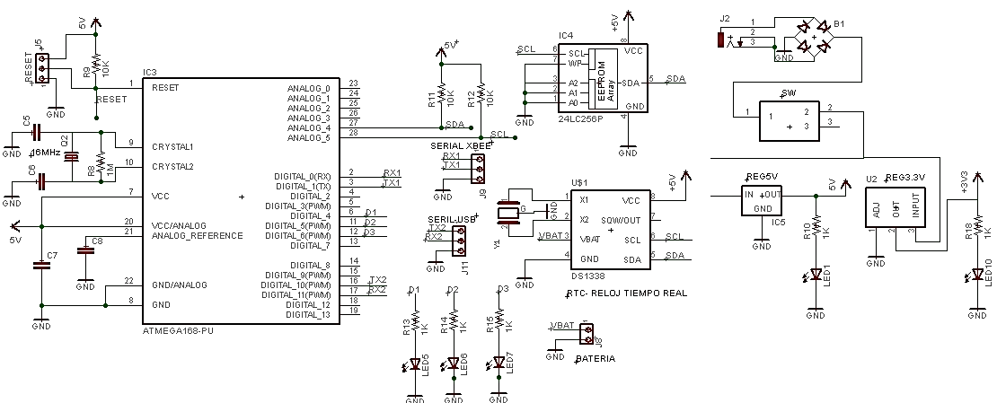 Esquema electrónico del nodo concentrador.