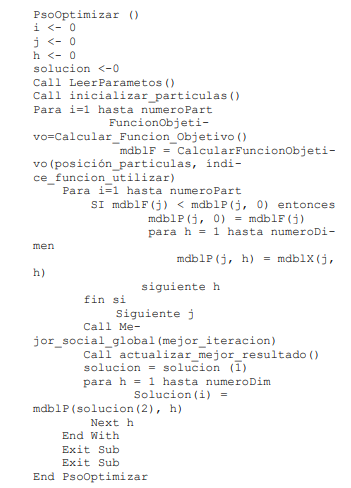 Pseudocódigo para la implementación del
algoritmo PSO.