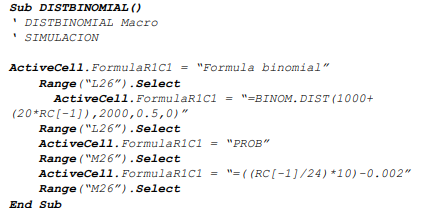 Procedimiento
que permite aplicar la fórmula de la distribución de probabilidad binomial.