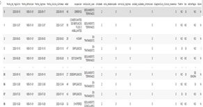  Dataset General Master