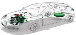Auto a GNC- Hydrogen Recipiente Toroidal.