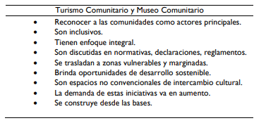 Democratización
de los espacios