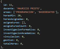 Teacher object in JavaScript. 