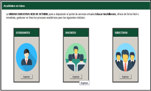  Roles del software