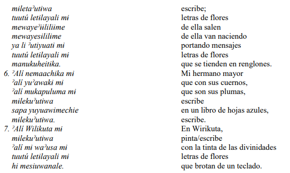 (Canción religiosa compuesta e interpretada por Kwíniwari, José Bautista, de Temurí Kita, Taatei Kie, Jalisco, 1984, recopilada por Xitákame Ramírez de la Cruz).
