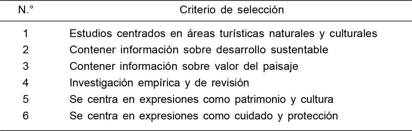 Criterios de selección