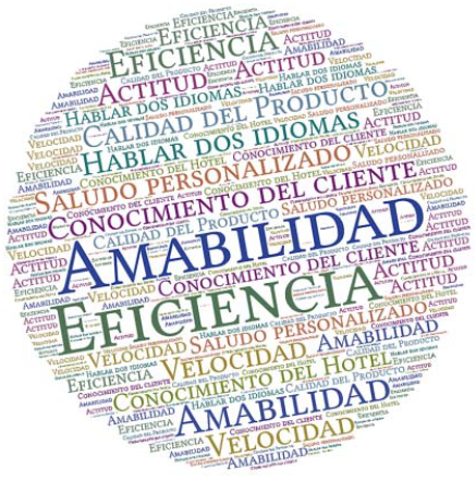 Tag de palabras clave que mejora la calidad y el
servicio