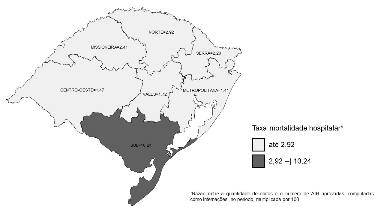 Hospital mortality rate involving motorbikes,
in the period from 2011 to 2020, according to the health macro-regions of RS.
