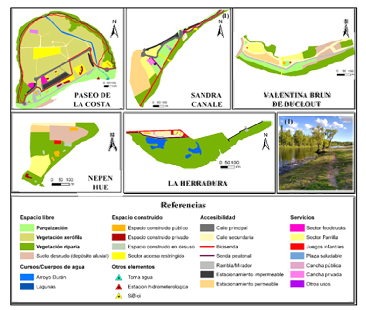 Usos de suelo de cada EVP.