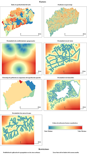 Capas
de información geográfica: factores y restricciones.