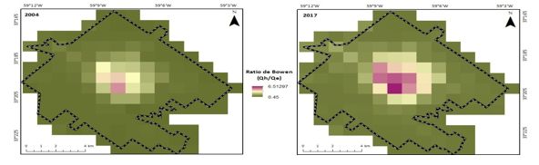 Ratio de Bowen en la ciudad de Tandil, 2004 &ndash; 2017.
